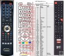 GoSat GS3260 SMART remote control replacement GoSat GS3260 SMART remote control replacement