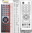Hyundai DVBT405SU - Replacement remote control Hyundai DVBT405SU - Replacement remote control