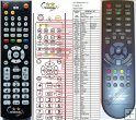 Golden Interstar GI-TS84 remote control replacement Golden Interstar GI-TS84 remote control replacement