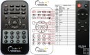 Bush CBAR1000BF replacement remote control Bush CBAR1000BF replacement remote control