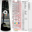 BERENDSEN PRE-1 - replacement remote control BERENDSEN PRE-1 - replacement remote control