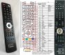Pioneer AXD1564 - replacement remote control Pioneer AXD1564 - replacement remote control