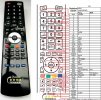 AKAI AK4015UHD - compatible General-branded remote control