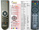 OVP RC2024 - replacement remote control OVP RC2024 - replacement remote control