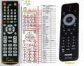 Philips DVP5340 - replacement remote control