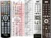 Technisat Digit ISIO C - Replacement remote control Technisat Digit ISIO C - Replacement remote control