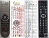 Tesla L 2205DD FHD, L2206FHD remote control replacement Tesla L 2205DD FHD, L2206FHD remote control replacement