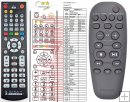 Philips 313911879301 remote control replacement Philips 313911879301 remote control replacement