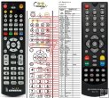 Ferguson Ariva T265, T270 DVB-T2 ,RCU 101 remote control replacement Ferguson Ariva T265, T270 DVB-T2 ,RCU 101 remote control replacement