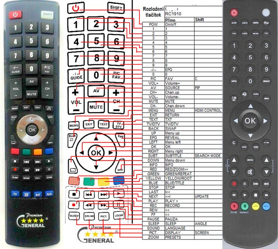 Telefunken LCD TV replacement remote control REMOTE CONTROL WORLD