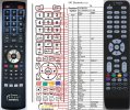 Thomson RC1994925 remote control replacement Thomson RC1994925 remote control replacement