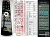 HARMAN KARDON AVR10, AVR11, AVR20II,AVR21, AVR25II - replacement remote control HARMAN KARDON AVR10, AVR11, AVR20II,AVR21, AVR25II - replacement remote control
