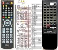AIWA RC-TN990 - compatible General-branded remote control