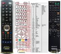 Sony RM-AAU104 - replacement remote control Sony RM-AAU104 - replacement remote control