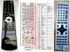 Panasonic EUR7722040 - replacement remote control Panasonic EUR7722040 - replacement remote control