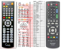 SHARP GA781WJPA - replacement remote control SHARP GA781WJPA - replacement remote control