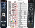 AEG CTV2203 - compatible General-branded remote control