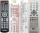 LG 6710CMAQ01A remote control replacement LG 6710CMAQ01A remote control replacement