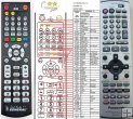 Panasonic EUR7624KZ0 remote control replacement Panasonic EUR7624KZ0 remote control replacement