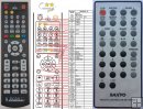 Sanyo RB-MCR30 replacement remote control Sanyo RB-MCR30 replacement remote control