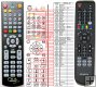DI-WAY IRD-7111 - replacement remote control DI-WAY IRD-7111 - replacement remote control