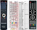 Sencor SLE1674, SLE1974, SLE2274 - replacement remote control Sencor SLE1674, SLE1974, SLE2274 - replacement remote control