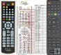 DI-WAY IRD-H265 - replacement remote control DI-WAY IRD-H265 - replacement remote control