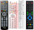 A. C. Ryan ACR-PV76120 - replacement remote control