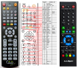 A. C. Ryan ACR-PV76120 - remote control, replacement A. C. Ryan ACR-PV76120 - remote control, replacement