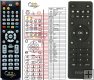 EVOLVEO H8 replacement remote control EVOLVEO H8 replacement remote control