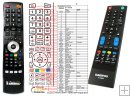Daewoo R-100WB remote control replacement Daewoo R-100WB remote control replacement