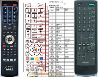Sony RM-841 Remote Control Replacement - 13.8 EUR : REMOTE CONTROL.