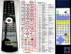 ONKYO RC-342M TX-SV646 - replacement remote control ONKYO RC-342M TX-SV646 - replacement remote control