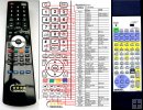 ONKYO RC-342M TX-SV646 - replacement remote control ONKYO RC-342M TX-SV646 - replacement remote control
