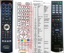 Sony RM-AAU107 remote control replacement Sony RM-AAU107 remote control replacement