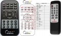Auna YC-5.1 cinema replacement remote control Auna YC-5.1 cinema replacement remote control