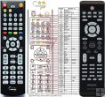 Philips 242254901575 replacement remote control Philips 242254901575 replacement remote control