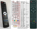 Technika 19-241, 22-241, 32-244 Replacement remote control Technika 19-241, 22-241, 32-244 Replacement remote control