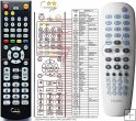 Philips HTS5310S/12 replacement remote control Philips HTS5310S/12 replacement remote control