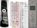 Bose Lifestyle RoomMate remote control Bose Lifestyle RoomMate remote control