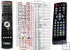 Hyundai DV2X255DVBT remote control replacement version 2 Hyundai DV2X255DVBT remote control replacement version 2