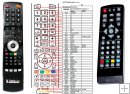 Hyundai DV2X255DVBT remote control replacement version 2 Hyundai DV2X255DVBT remote control replacement version 2