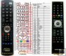 Grundig TP5 - replacement remote control Grundig TP5 - replacement remote control