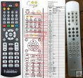 Marantz RC-17PM remote control replacement Marantz RC-17PM remote control replacement