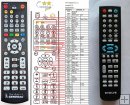 EVOLVE DX580 remote control replacement EVOLVE DX580 remote control replacement