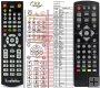 Denver DTB-134 replacement remote control Denver DTB-134 replacement remote control
