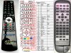 Technics EUR647139 - replacement remote control Technics EUR647139 - replacement remote control