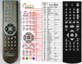 Akai AMD02 - replacement remote control Akai AMD02 - replacement remote control