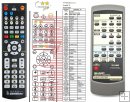 Sharp RRMCG0012SJSB remote control replacement Sharp RRMCG0012SJSB remote control replacement