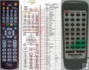 PANASONIC EUR648200 remote control duplicate PANASONIC EUR648200 remote control duplicate